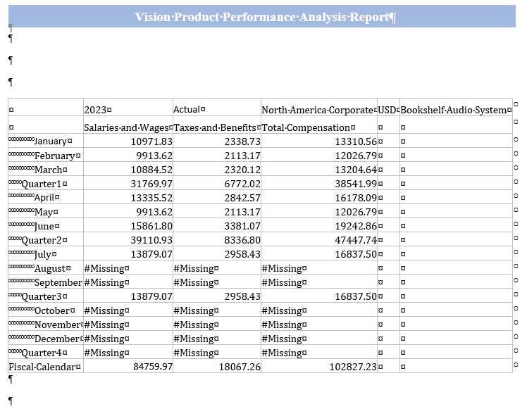 Example of an Excel table from a reference file embedded into a Word doclet