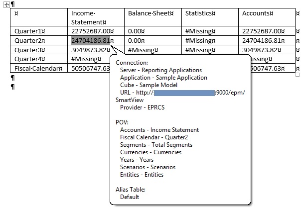 Shows a cell selected in a pasted grid with hover text showing connection information (server, application, cube, URL, and provider), POV information (dimensions and members), and alias table used (in this case, Default). Shows a cell selected in a pasted grid with hover text showing connection information (server, application, cube, URL, and provider), POV information (dimensions and members), and alias table used (in this case, Default).