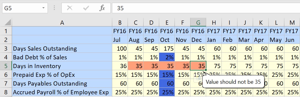 Grid showing cells with data validation errors. Cells C5 through G5 are colored orange, meaning that those cells need the validation errors corrected. Cells E4, and E6 through E8 are colored blue; those cells contain a different validation error that needs correcting Grid showing cells with data validation errors. Cells C5 through G5 are colored orange, meaning that those cells need the validation errors corrected. Cells E4, and E6 through E8 are colored blue; those cells contain a different validation error that needs correcting