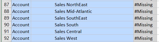 Grid after typing Account in column A and refreshing, column B now correctly displays Sales South