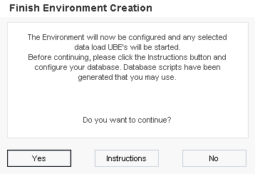 Finish Environment Creation message.