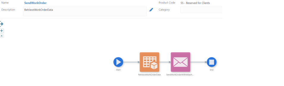  SendWorkOrder Orchestration