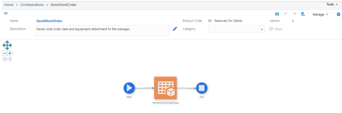 SendWorkOrder Orchestration