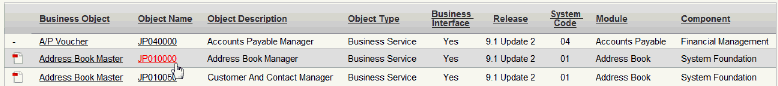 Additional Detail for Business Services
