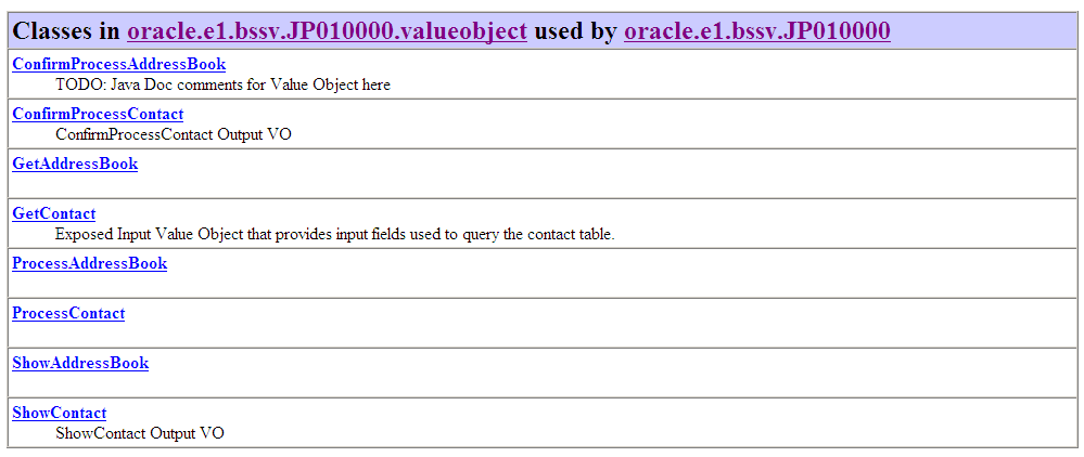 Uses of Package oracle.e1.bssv.JP010000.valueobject page (3 of 5)