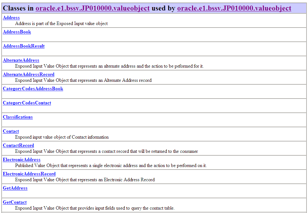 Uses of Package oracle.e1.bssv.JP010000.valueobject page (4 of 5)