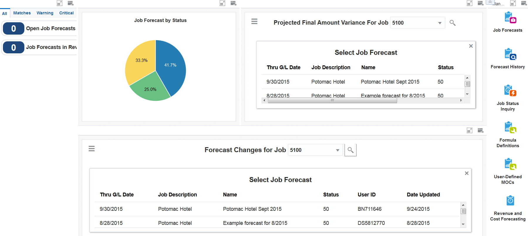 Manage Job Forecasts Page