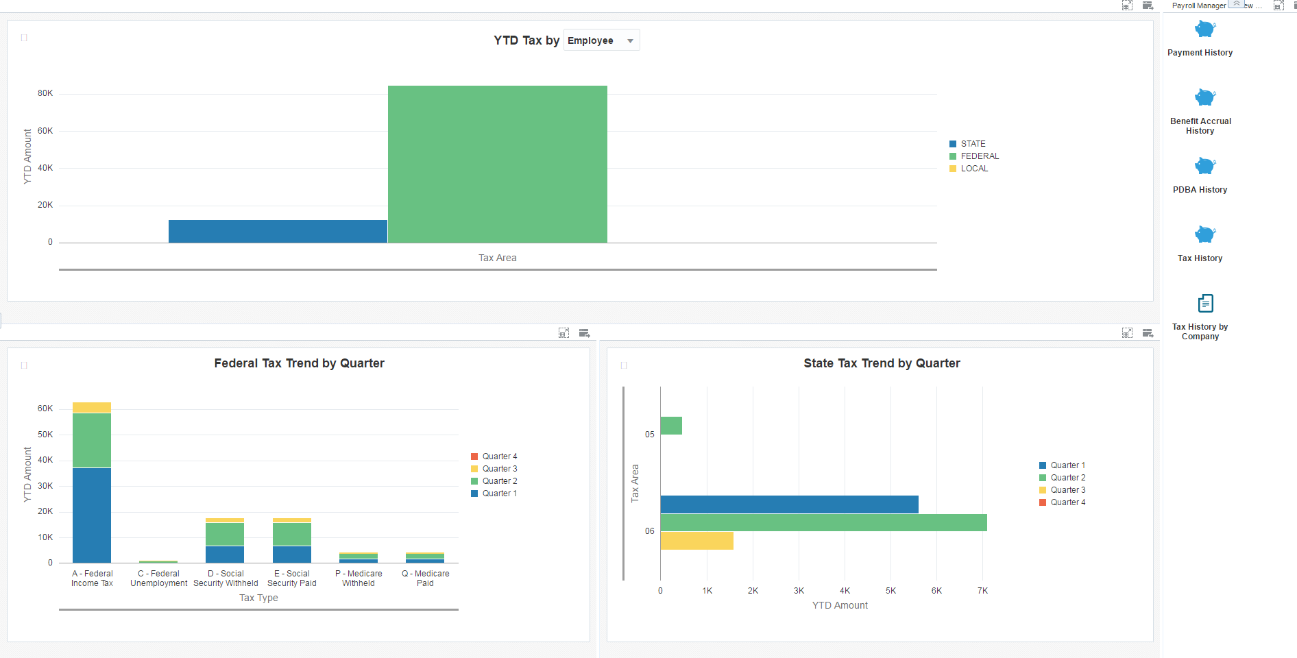 Payroll Manager Review History Page