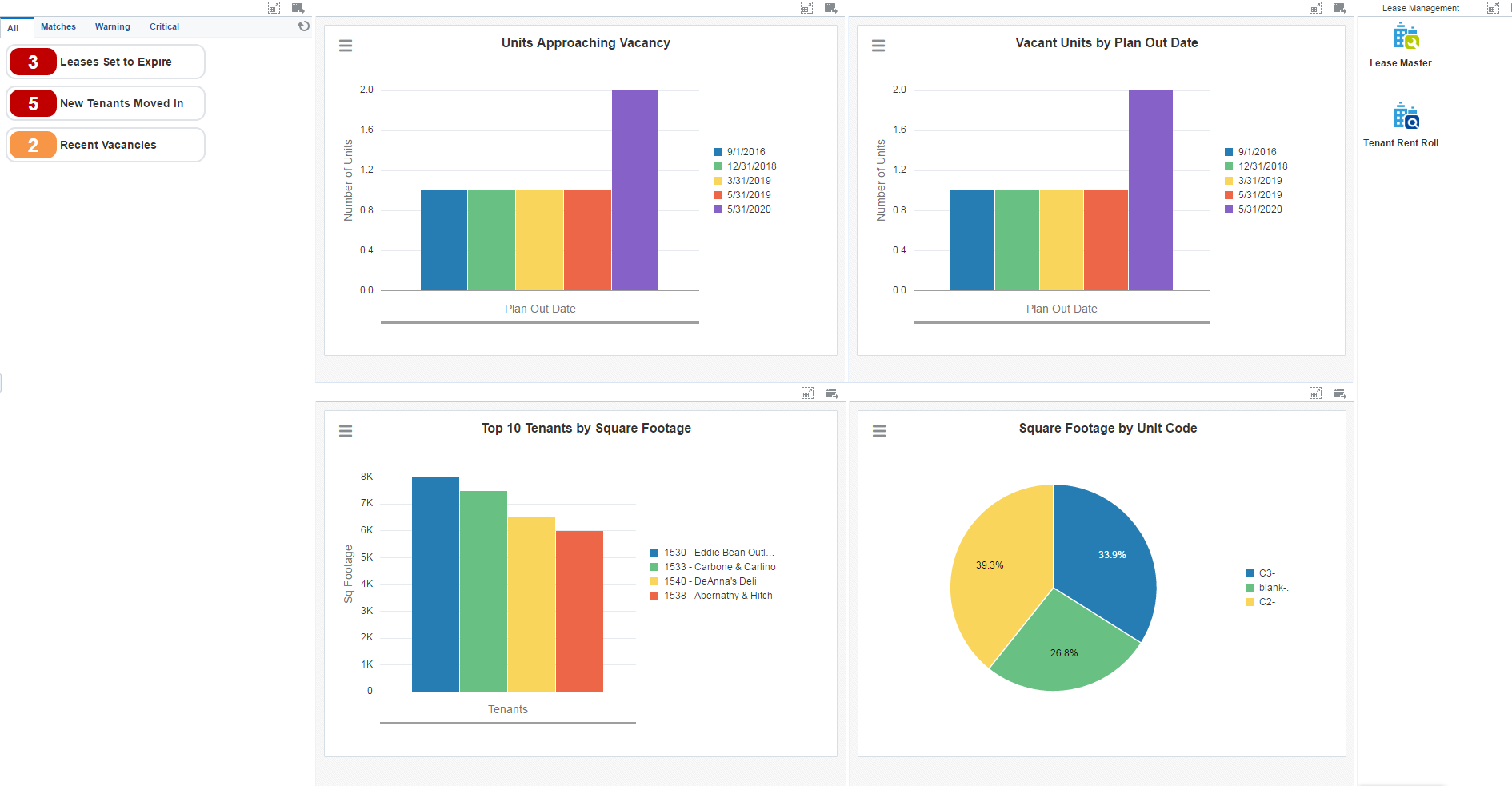 Lease Management Page