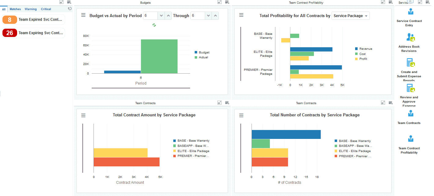 Service Contract Manager Page