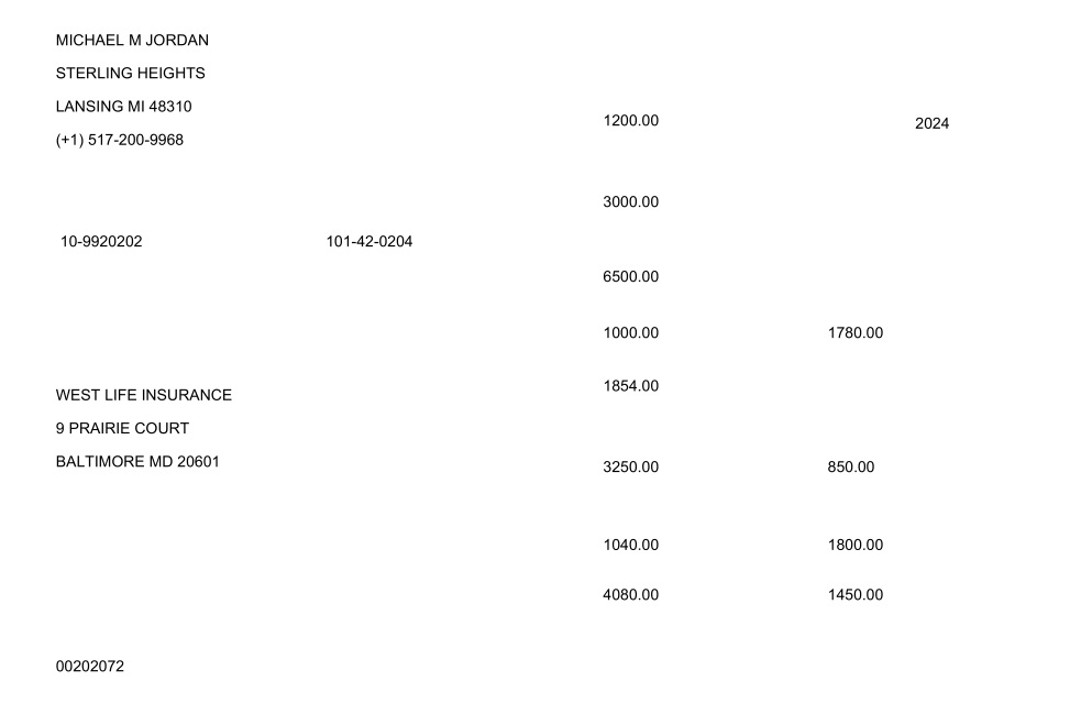 Example of the 1099-INT form for 2024- Preprinted Version.