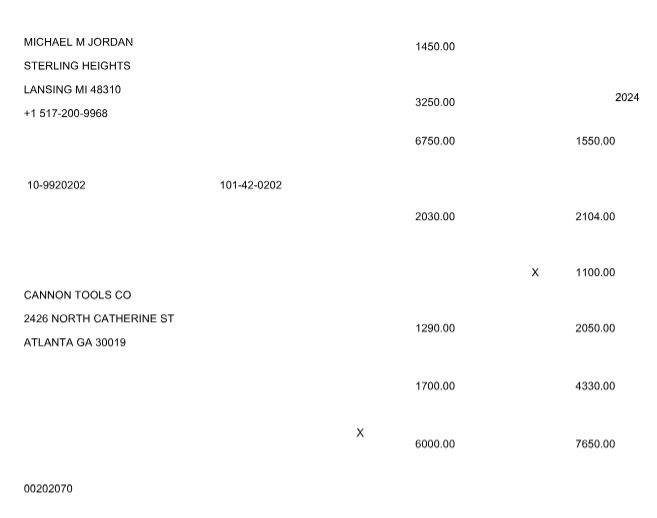 Example of the 1099-MISC form for 2024- Preprinted Version.
