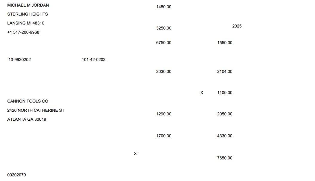 Example of the 1099-MISC form for 2025- Preprinted Version.