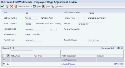 Employee Wage Adjustment Review form