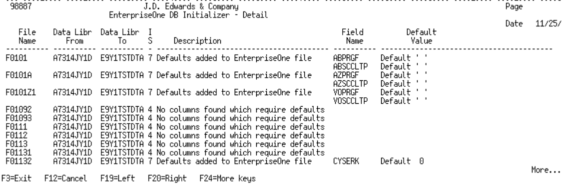 This graphic describes the Database Initializer program