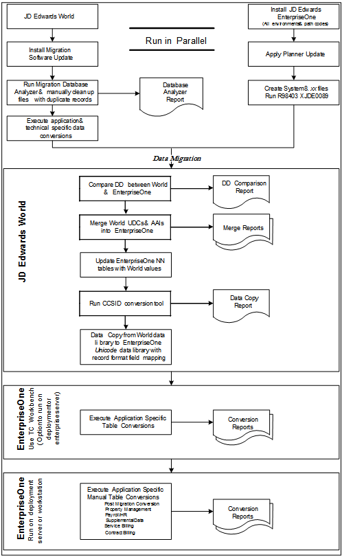 This image is described in the surrounding text.