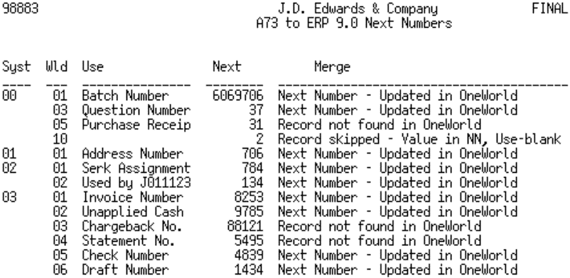 Graphic describes the Next Number Synchronization Program