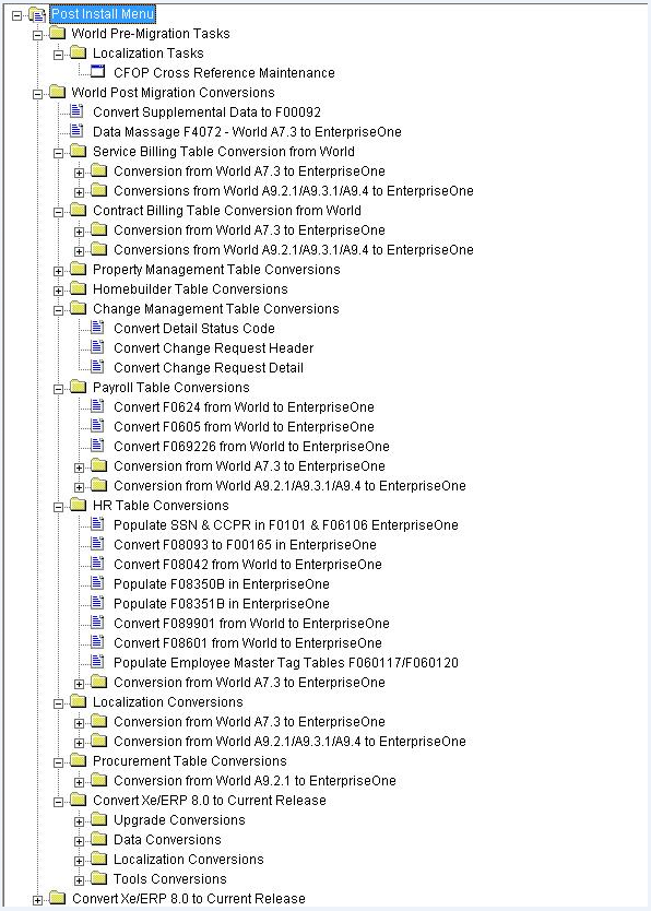 This graphic describes the Post Install (GH9619) menu