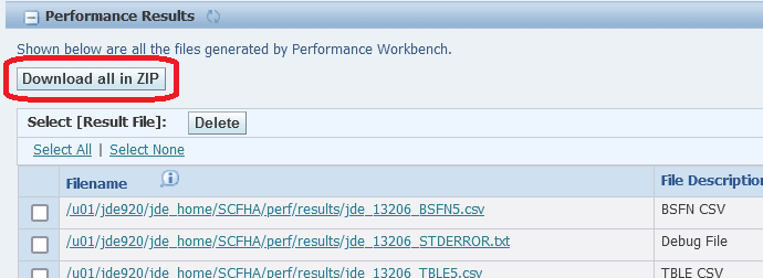 performance_results