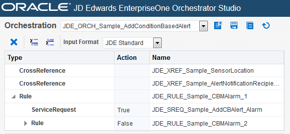 Steps in the AddConditionBased Alert Sample Orchestration in the Orchestrator Studio.