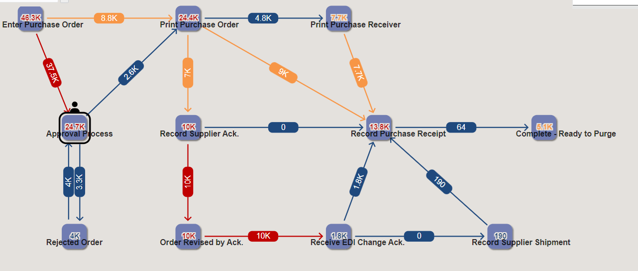 This image is described in surrounding text.