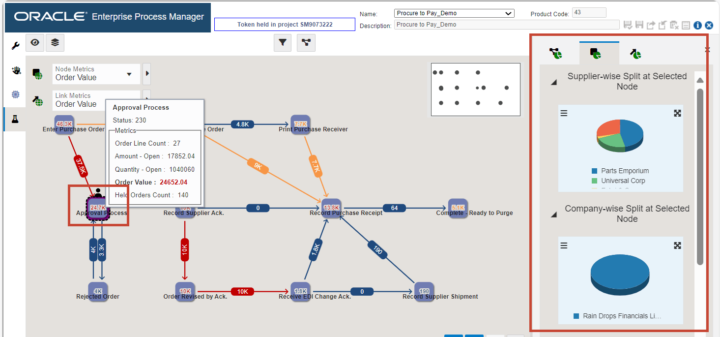 The image is described in the following text.