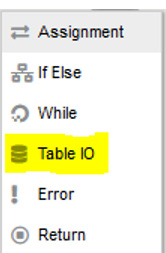 Table IO Option