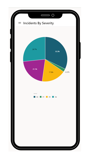 Creating an Application Chart