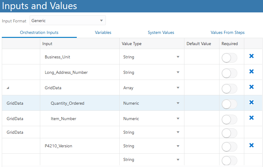 Inputs and Values