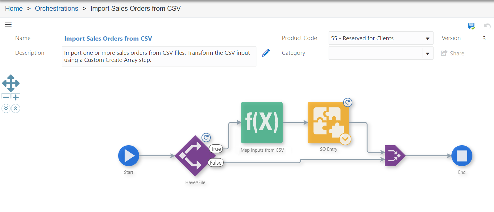 Import Sales Orders
                      from CSV Orchestration