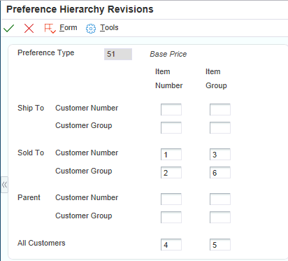 Preference Hierarchy Revisions form