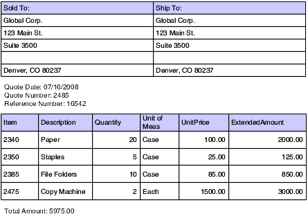 Example proposal.