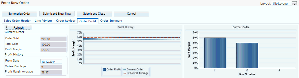 Enter New Order form: Order Profit tab