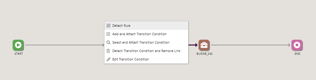 Detaching transition condition