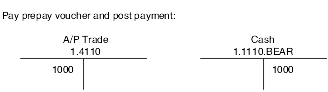 Pay prepaid voucher and post payment
