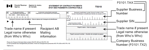 T5018 Slip form