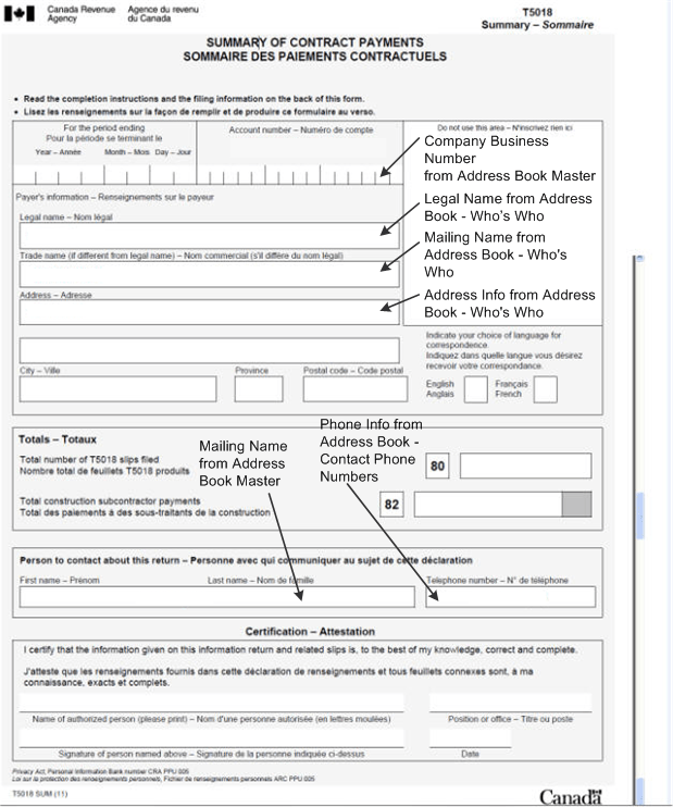 T5018 Summary form.