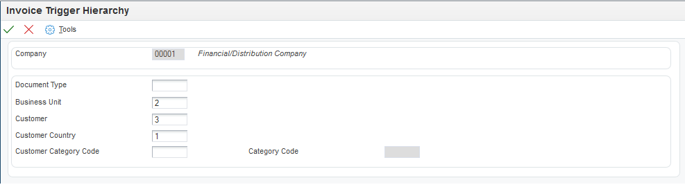 Invoice Trigger Hierarchy