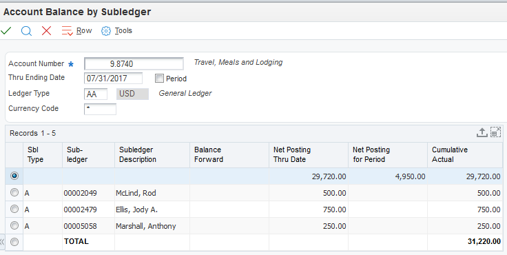 Account Balance by Subledger form