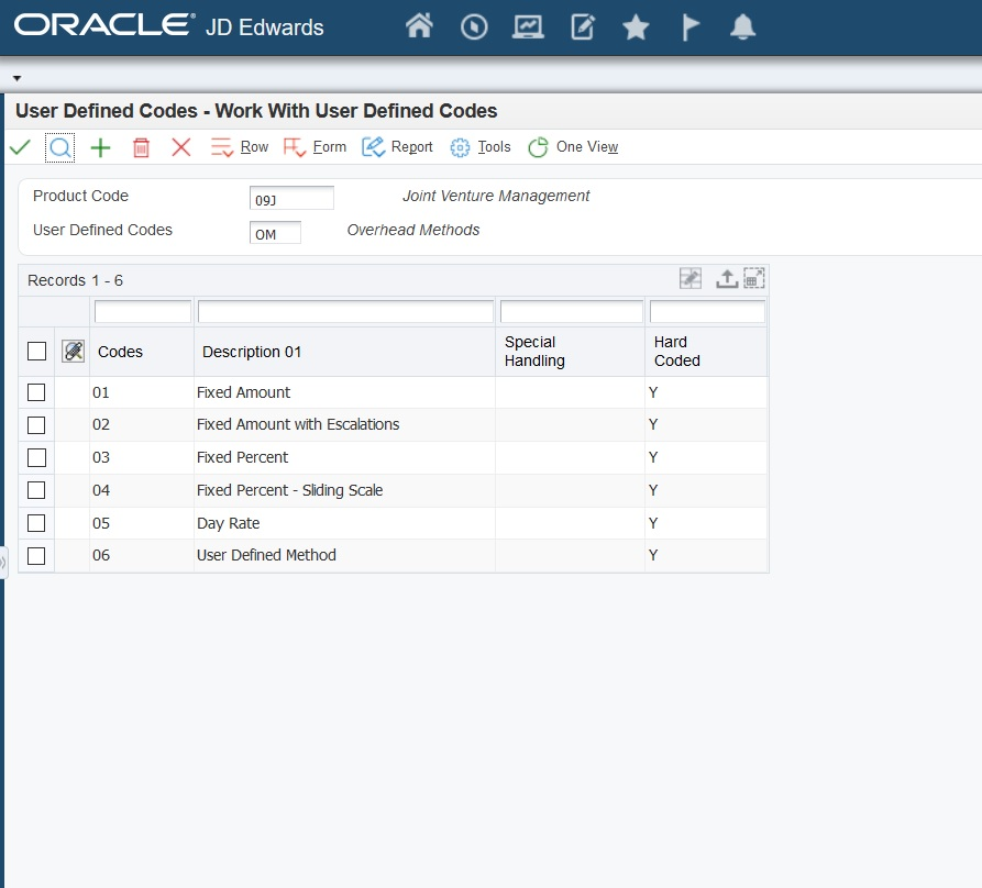 Overhead Methods UDC