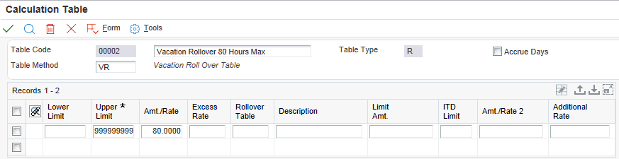 Example of Calculation Table form for vacation rollover hours