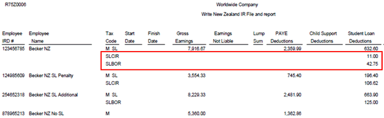 New Zealand IR File Report