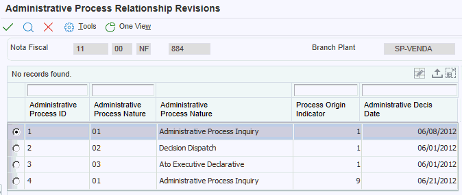 Administrative Process Relationship Revisions