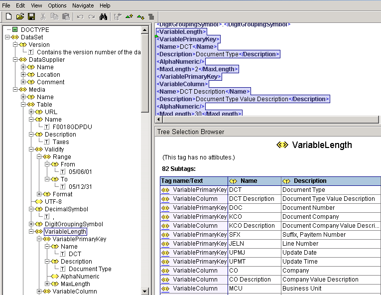 Example of VariableLength fields