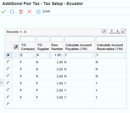 Additional Pair Tax form