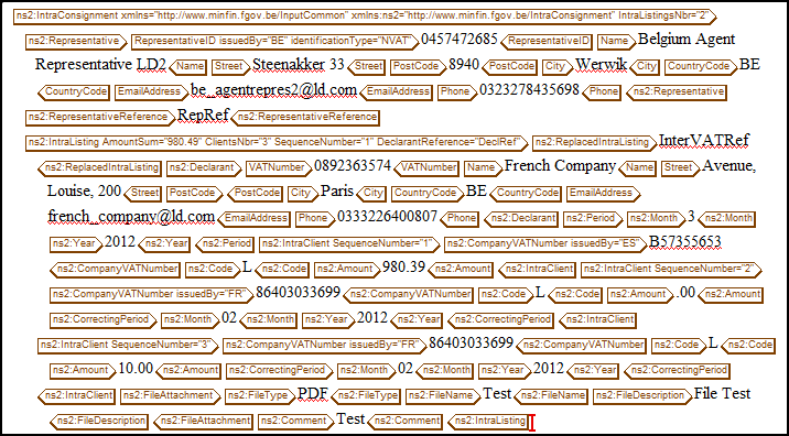 Sample XML for the Belgian Intracommunity Statement 723 Report (1 of 2).