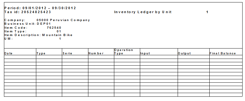 Inventory Ledger by Units