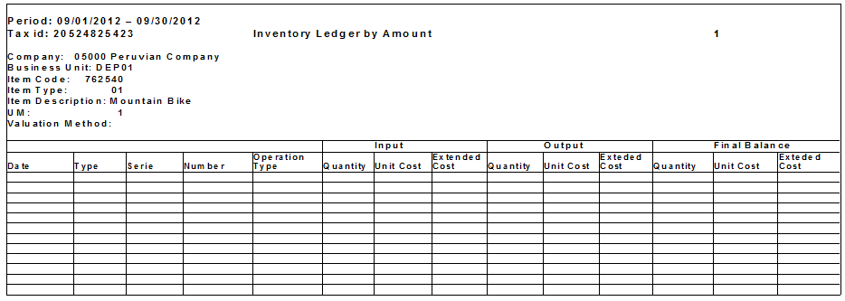Inventory Ledger by Amounts