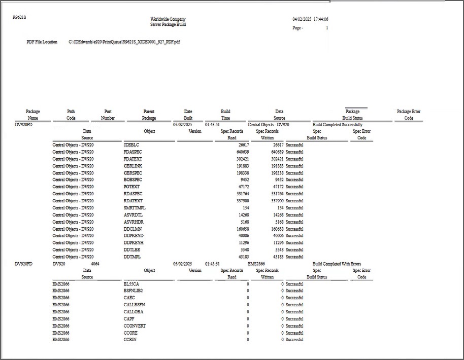 Server Package Build Report