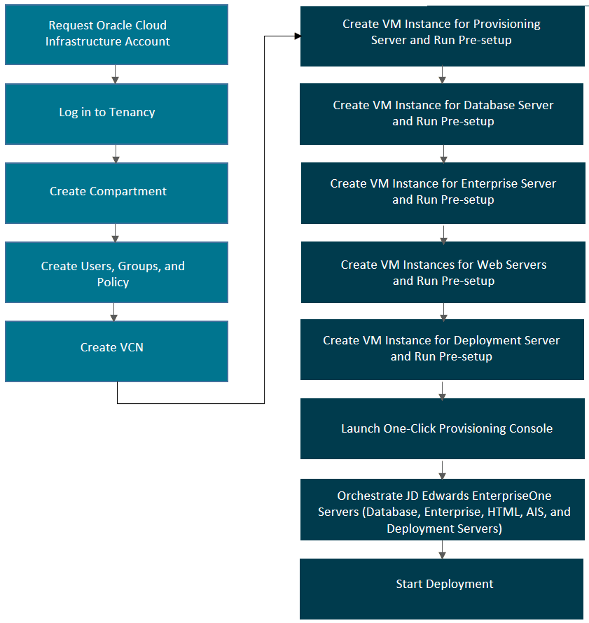 This image is described in surrounding text.